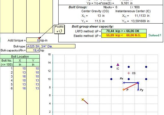 Bolt Group Eccentric Shear Connection Analysis Spreadsheet