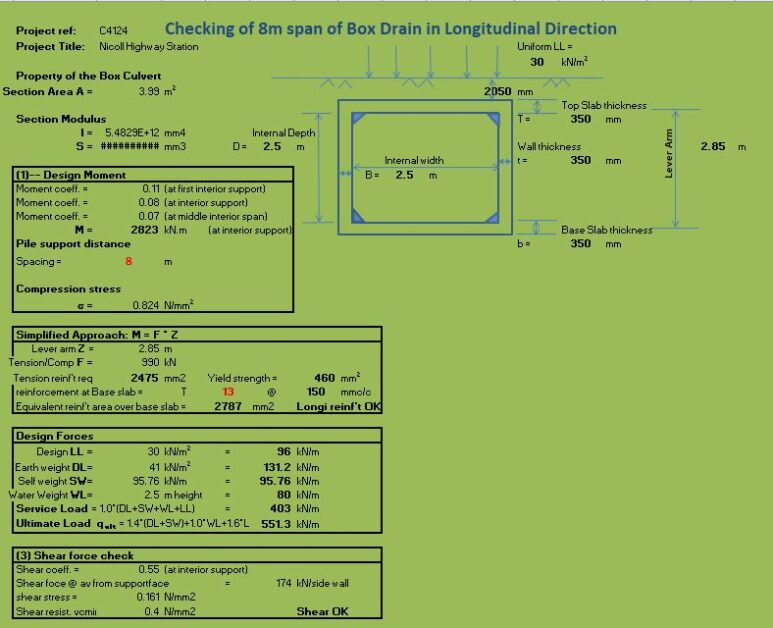 Box Culvert Design – Longitudinal Section Spreadsheet