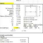 Box Culvert Design and Calculation Spreadsheet