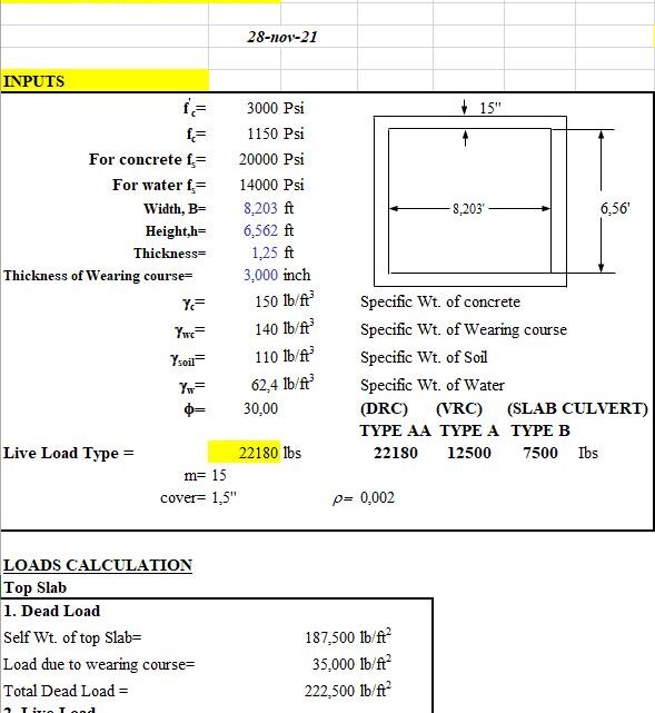 Box Culvert Design and Calculation Spreadsheet