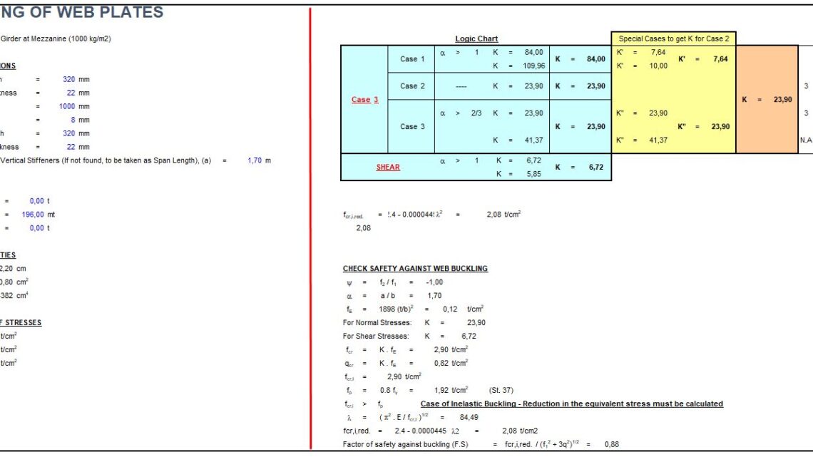 Buckling Of Web Plates Spreadsheet