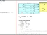 Buckling Of Web Plates Design Spreadsheet