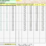 Calculation Of Loads On Piles Spreadsheet