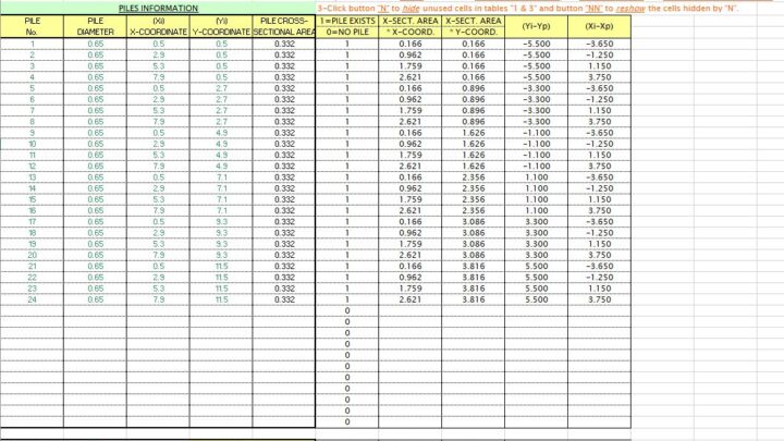 Calculation Of Loads On Piles Spreadsheet