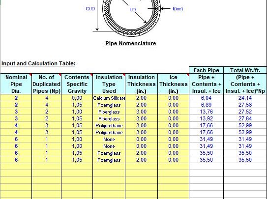 Calculation Of Pipe Rack Weight Spreadsheet