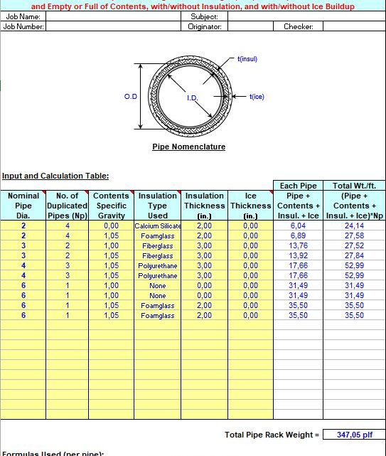 Calculation Of Pipe Rack Weight Spreadsheet