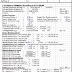 Calculation and Checking Of Deflection According to ACI 318M-99 Spreadsheet