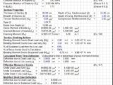 Calculation and Checking Of Deflection According to ACI 318M-99 Spreadsheet