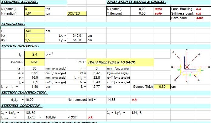 Check Of Normal Stresses On Rolled Section (Angles) Spreadsheet