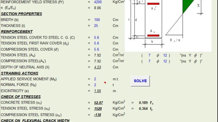 Check Of Working Stresses And Maximum Crack Width According to ACI 318 Spreadsheet