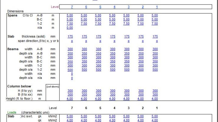 Column Load Take Down And Design For symmetrically Reinforced Rectangular Concrete Spreadsheet