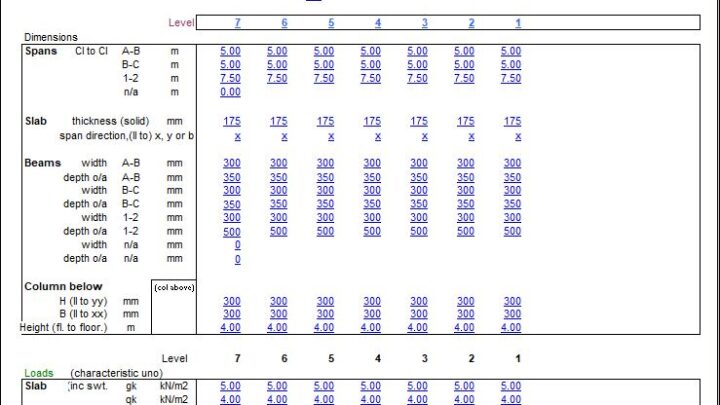 Column Load Take Down And Design For symmetrically Reinforced Rectangular Concrete Spreadsheet