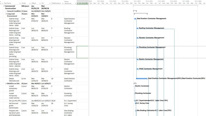 Commercial Constuction MS Project Free Template