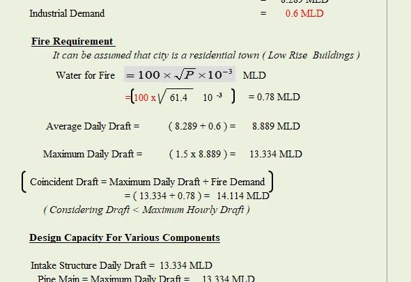 Complete Water Supply Treatment Plant Design Spreadsheet