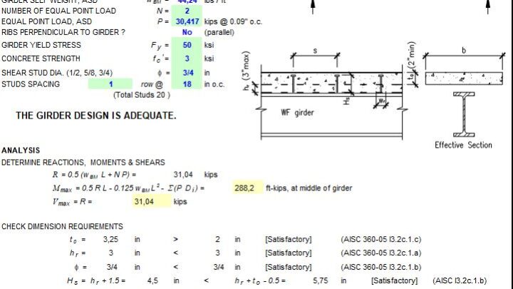 Composite Floor Girder Design Spreadsheet