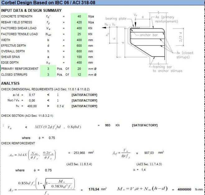 Corbel Design and Calculation As Per IBC 06 and ACI 31808 Spreadsheet