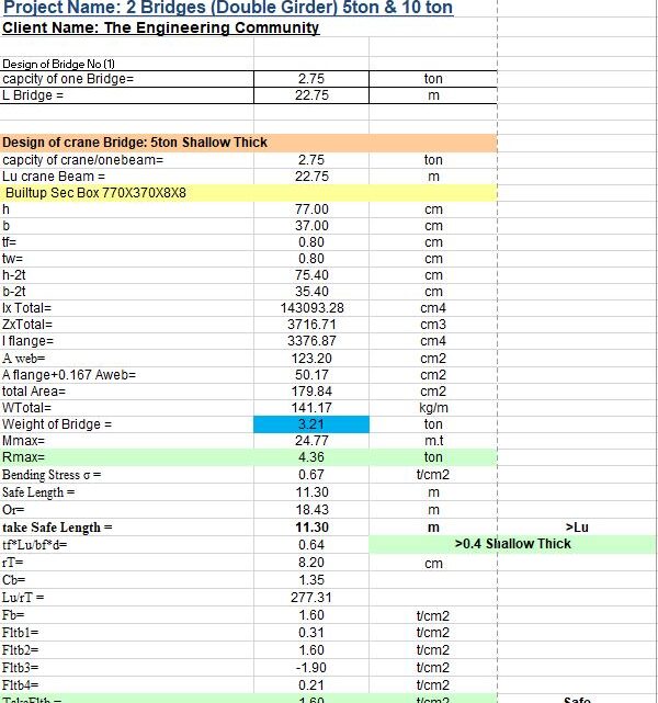 Design And Calculation Of Crane Bridge Spreadsheet