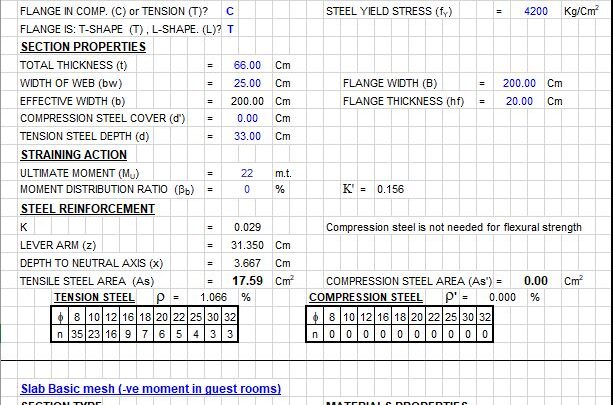 Design And Calculation Of Section According to BS8110-1987 Spreadsheet