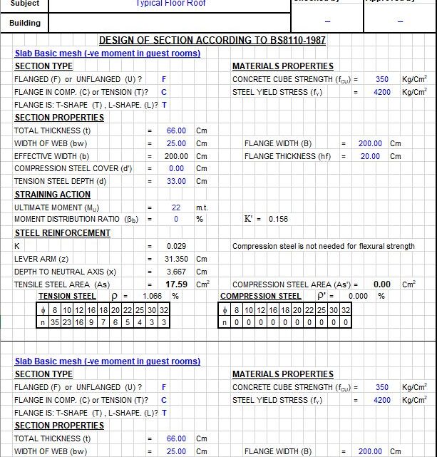 Design And Calculation Of Section According to BS8110-1987 Spreadsheet