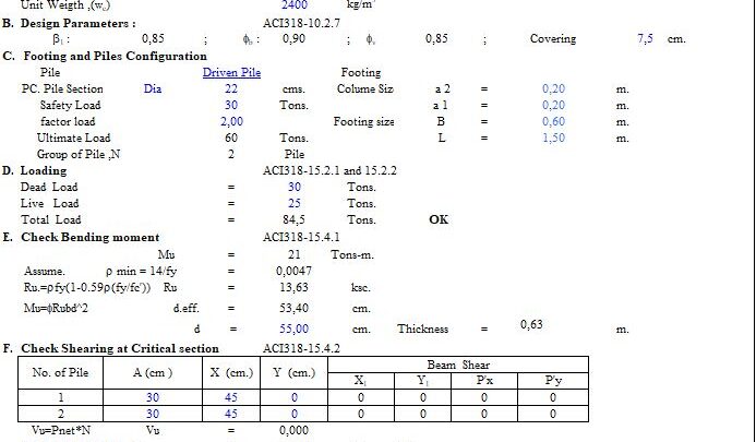 Design Footing on Two Piles As Per ACI 318-99 Spreadsheet