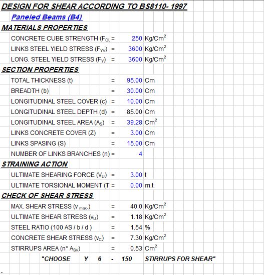 Design For Shear According To BS8110-1997 Spreadsheet