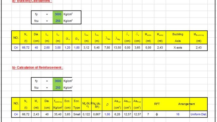 Design Of Circular Columns Spreadsheet