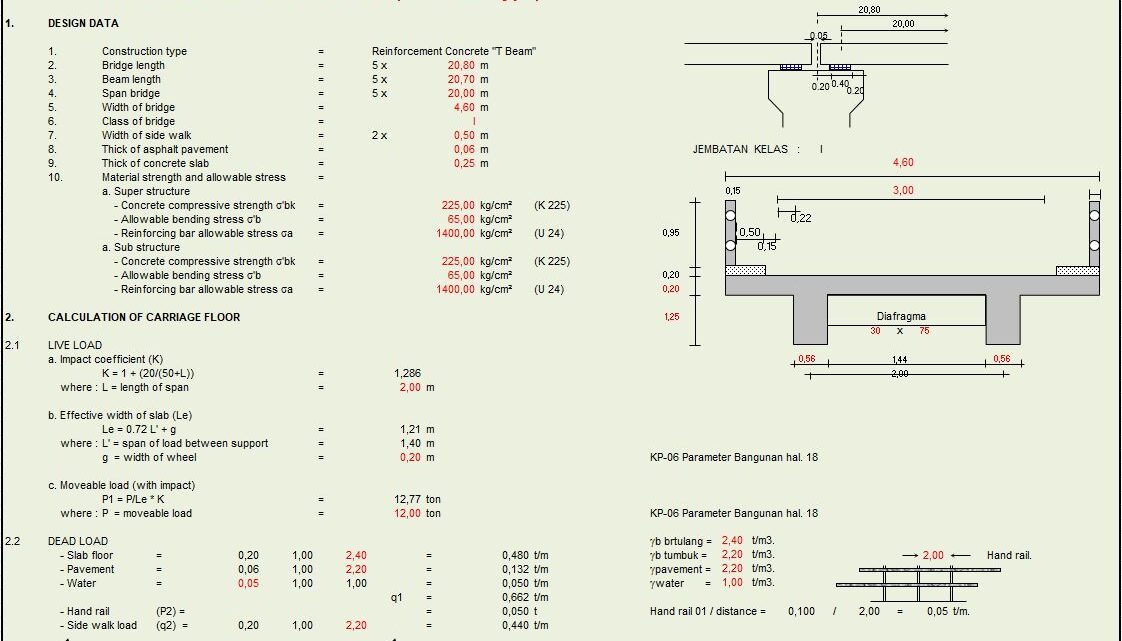 Design Of Concrete Bridge T Beam Type Spreadsheet