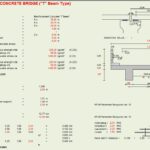 Design Of Concrete Bridge T Beam Type Spreadsheet