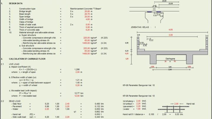 Design Of Concrete Bridge T Beam Type Spreadsheet
