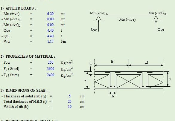 Design Of Hollow Block Slab Spreadsheet