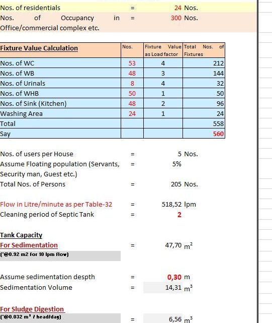 Design Of Septic Tank Followed By Anaerobic Filter Spreadsheet