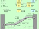 Design Of Stair With Quarter Space Landing Spreadsheet