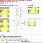 Design and Calculation of Precast Prestressed Composite Beams Spreadsheet