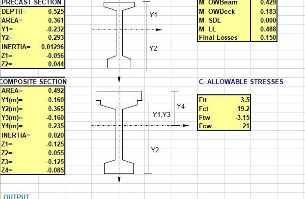 Design and Calculation of Precast Prestressed Composite Beams Spreadsheet