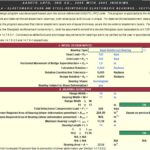 Elastomeric Pads And Steel-Reinforced Elastomeric Bearings Spreadsheet