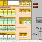 External Wind Pressure (Pe) Calculation Spreadsheet