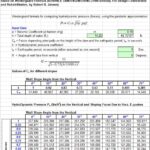 Hydrodynamic Forces On The Walls Due to Horizontal Earthquakes Spreadsheet