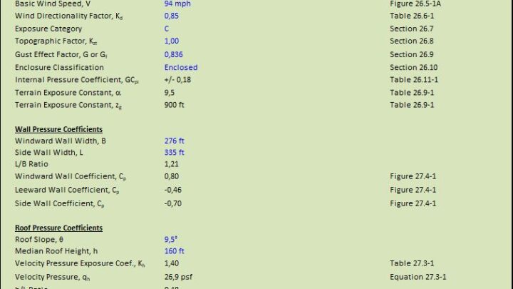 MWFRS Wind Loads Calculations Based on ASCE 7-10 Spreadsheet