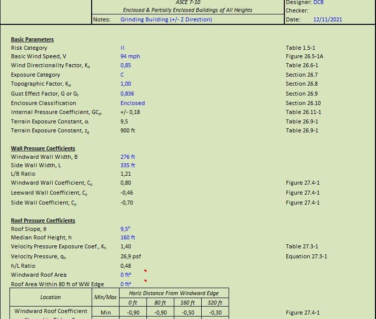 MWFRS Wind Loads Calculations Based on ASCE 7-10 Spreadsheet