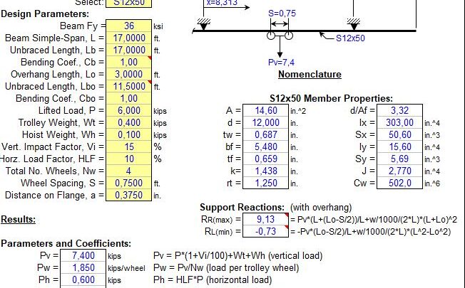 Monorail Beam Analysis and Calculation Spreadsheet