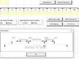 Moving Point Loads Line Beam Analysis Spreadsheet