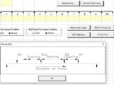 Moving Point Loads Line Beam Analysis Spreadsheet