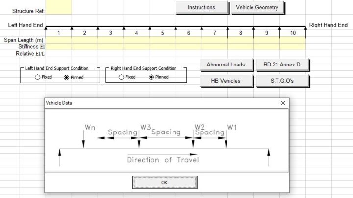 Moving Point Loads Line Beam Analysis Spreadsheet