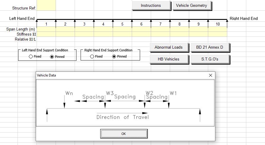 Moving Point Loads Line Beam Analysis Spreadsheet