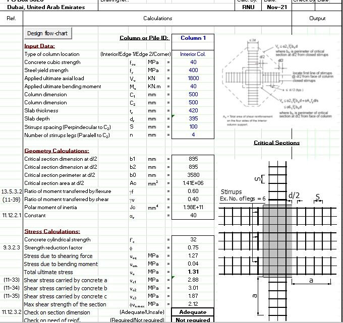 Punching Design and Calculation According to ACI318-05 Spreadsheet