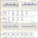 Rigorous One-Way Slabs Design and Calculations to BS 8110:1997 Spreadsheet