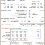 Rigorous Ribbed Slab Design and Calculations to BS 8110 -1997 Spreadsheet