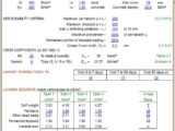RIGOROUS RIBBED SLAB DESIGN to BS 8110 -1997 Spreadsheet