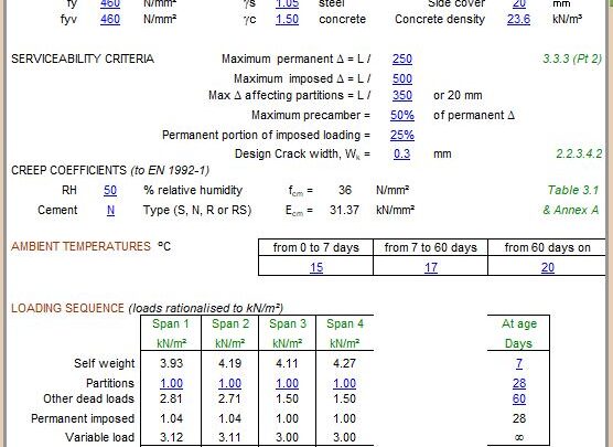 Rigorous Ribbed Slab Design and Calculations to BS 8110 -1997 Spreadsheet