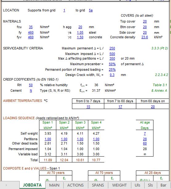 Rigorous Ribbed Slab Design and Calculations to BS 8110 -1997 Spreadsheet